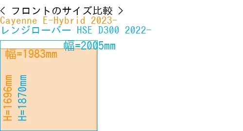 #Cayenne E-Hybrid 2023- + レンジローバー HSE D300 2022-